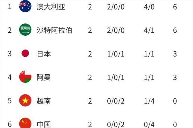 加比亚现年24岁，12岁进入AC米兰青训，17岁完成一线队首秀，19岁正式升入一线队，迄今共为米兰一线队出场51次。